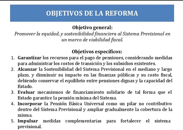 Objetivos de la Reforma