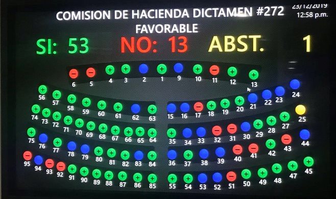 asamblea
