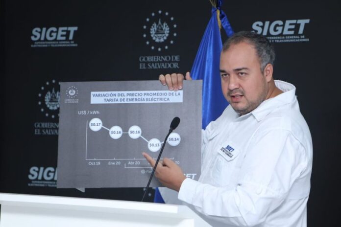 siget