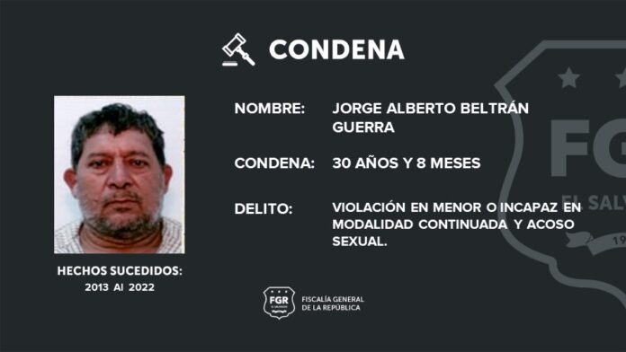 JORGE-ALBERTO-BELTRAN-GUERRA