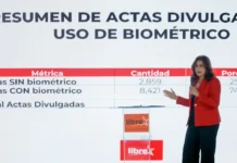 La izquierdista Rixi Moncada dice que las elecciones en Honduras aún «no están perdidas»