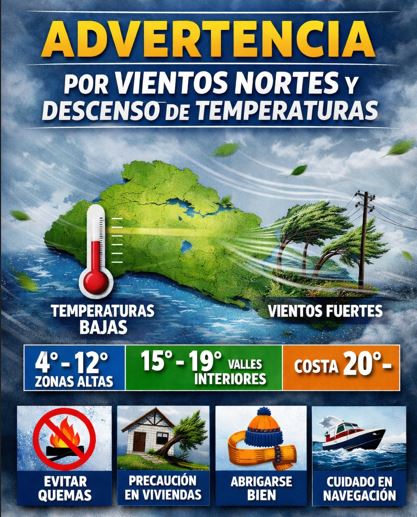 advertencia por vientos