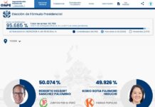 Quién ganó las elecciones en Perú 2026