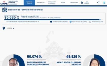 Quién ganó las elecciones en Perú 2026