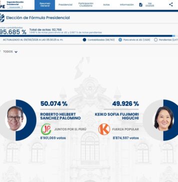 Quién ganó las elecciones en Perú 2026