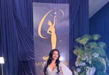Consternación en Honduras: hallan sin vida a la virreina de Miss Universo Tegucigalpa 2026