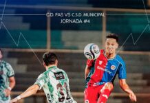 FAS empata ante Municipal y se complica en la pelea por los cuartos de final