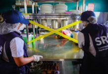 Cierran temporalmente establecimientos por incumplir medidas sanitarias tras inspecciones de la SRS y la Defensoría del Consumidor