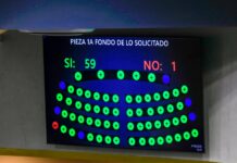 Asamblea Legislativa declara emergencia nacional tras sequía meteorológica y agrícola por fenómeno de El Niño